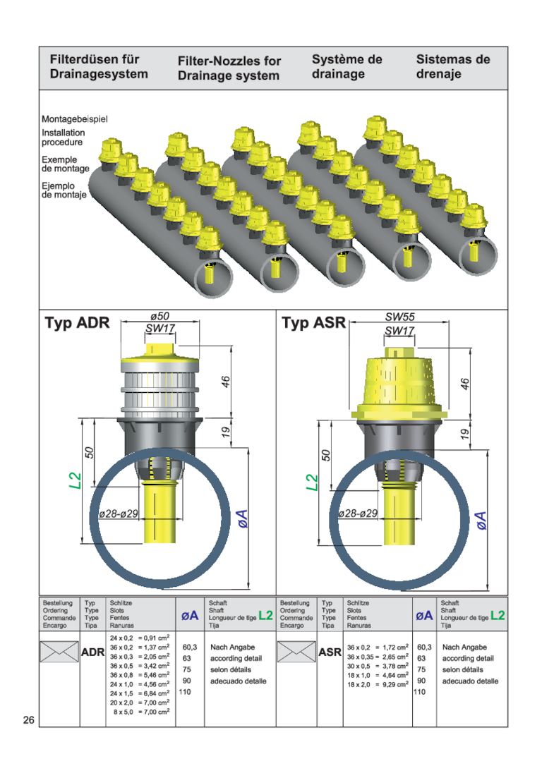 Technische Darstellung von Filterdüsen für Drainagesysteme mit verschiedenen Typen und Spezifikationen.
