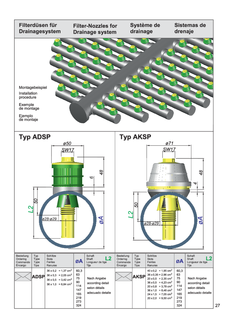 Technische Darstellung von Filterdüsen für Drainagesysteme mit Maßangaben und verschiedenen Typen.