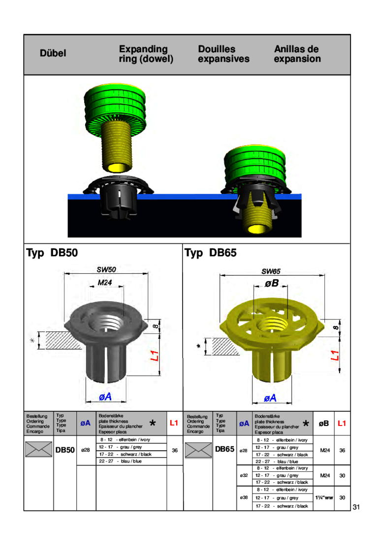 Technische Darstellung der Dübeltypen DB50 und DB65 mit spezifischen Abmessungen und Eigenschaften.