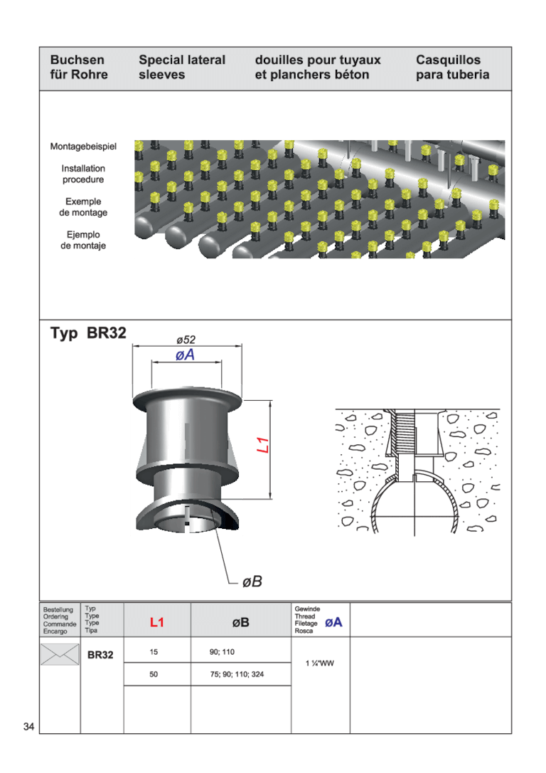 Technische Zeichnung, die die Details und Abmessungen von Filterdüsen des Typs BR32 zeigt.