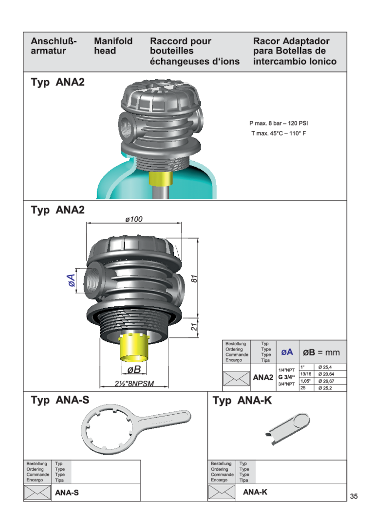 Technische Darstellung einer Anschlussarmatur vom Typ AHA2 mit Manifoldkopf und Anschlussdetails.