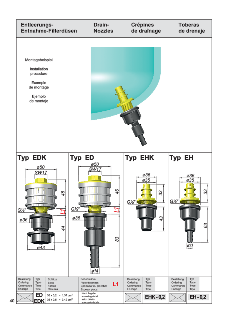 Technische Darstellung von verschiedenen Typen von Filterdüsen und Drainagesystemen mit Beschriftungen.