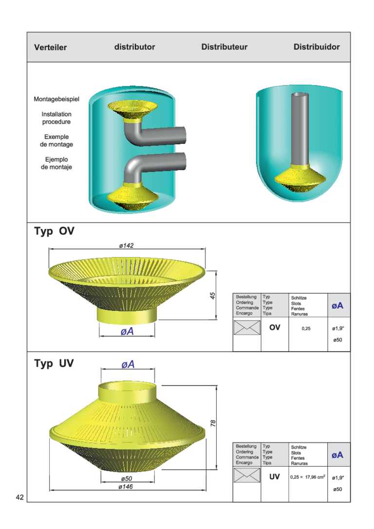 Technische Zeichnung von Filterdüsen und Verteilern für Drainagesysteme in verschiedenen Ausführungen.