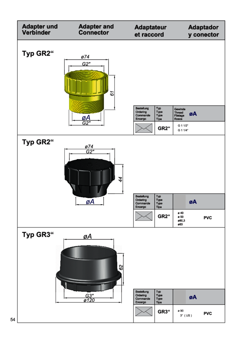 Technische Zeichnung von verschiedenen Adaptern und Verbindern für Filterdüsen in unterschiedlichen Farben und Formen.