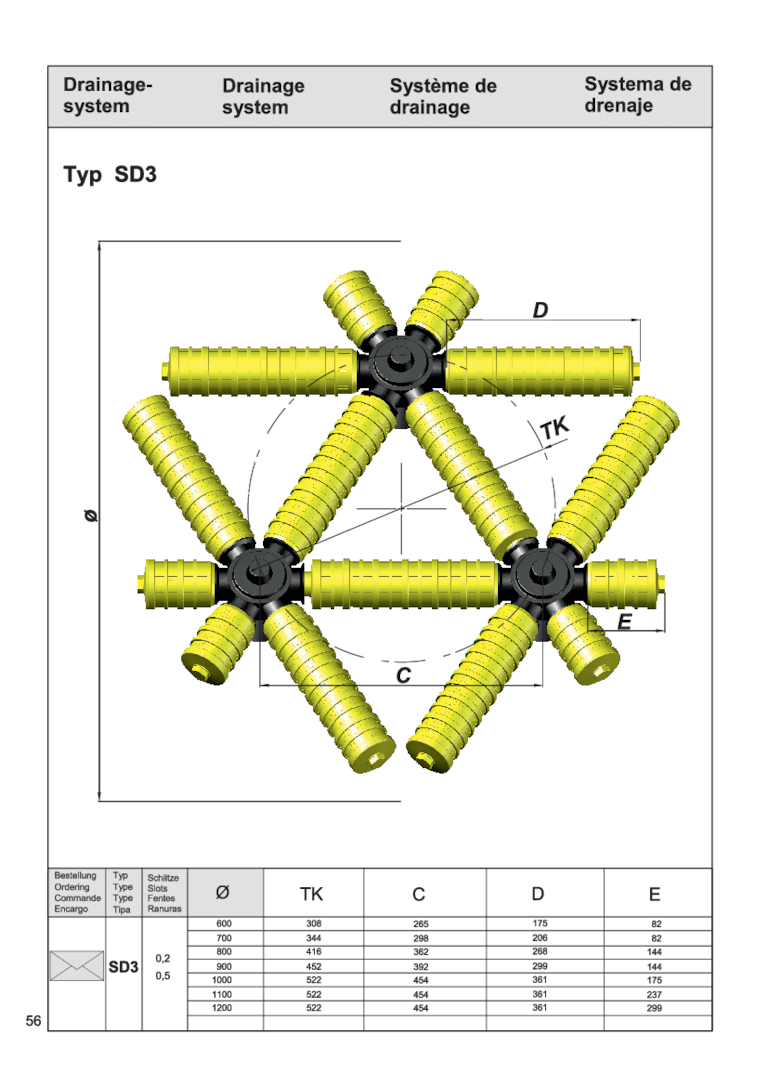 Technische Darstellung eines Drainagesystems Typ 8D3 mit gelben Filterdüsen und schwarzen Verbindungselementen.
