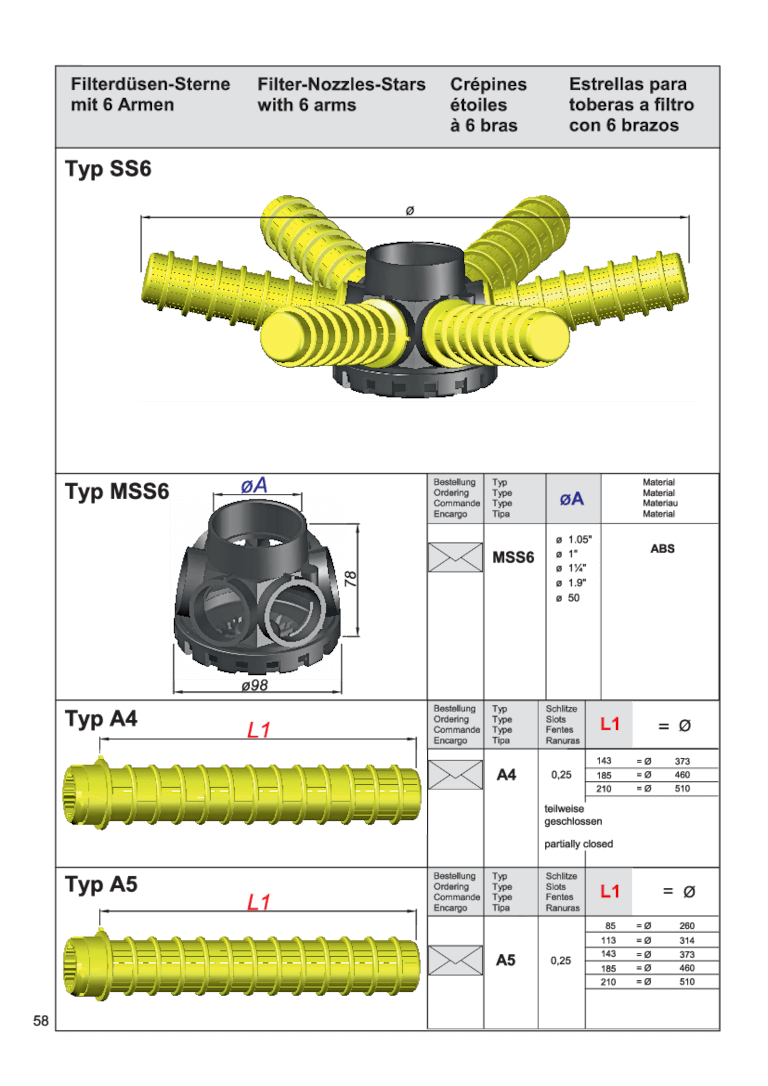 Technische Darstellung von Filterdüsen-Sternen mit 6 Armen in verschiedenen Größen und Spezifikationen.